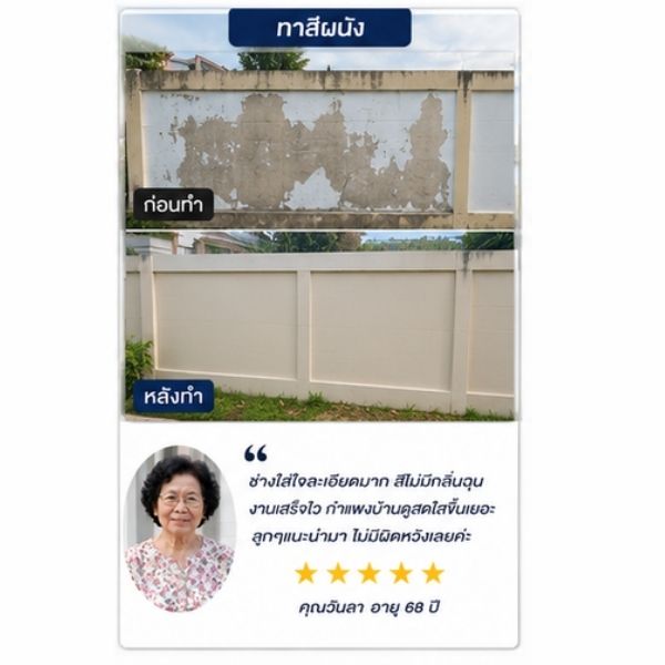 รีวิวลูกค้าคุณปรีดา