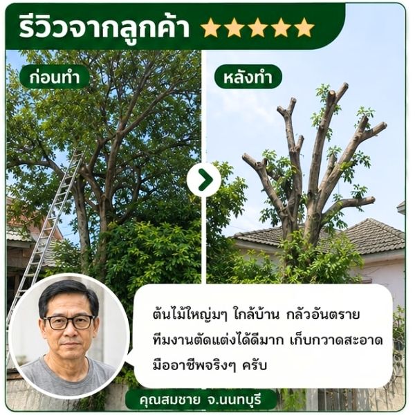 รีวิวลูกค้า คุณสมชาย ก. เจ้าของที่ดิน