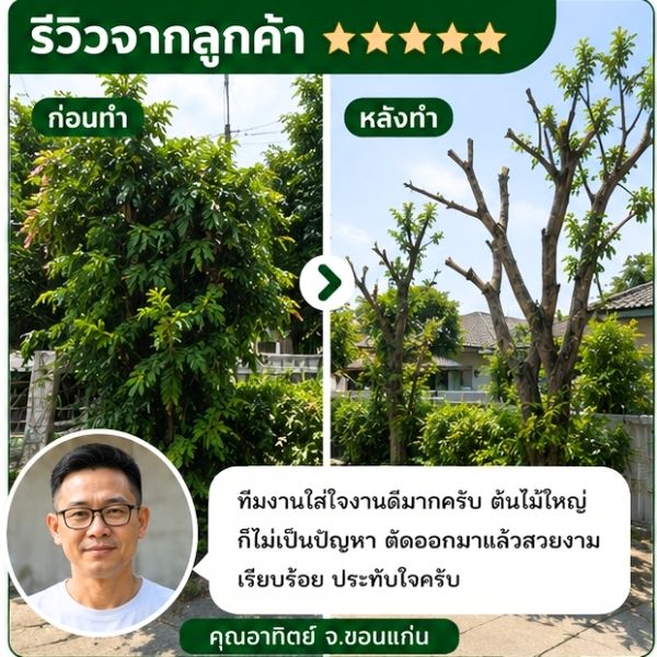 รีวิวลูกค้า คุณอนันต์ ร. นายหน้าที่ดิน