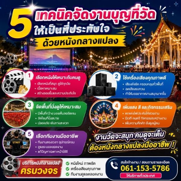 บทความ 1