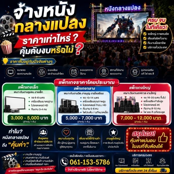 บทความ 2