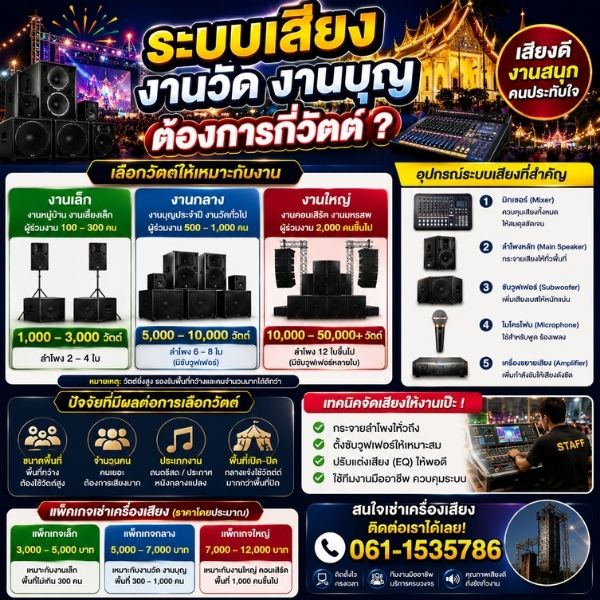 บทความ 4